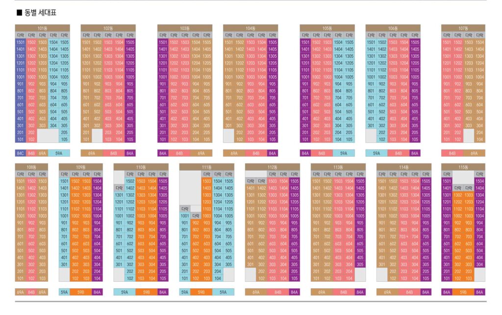 남수원파크힐 동호수배치도